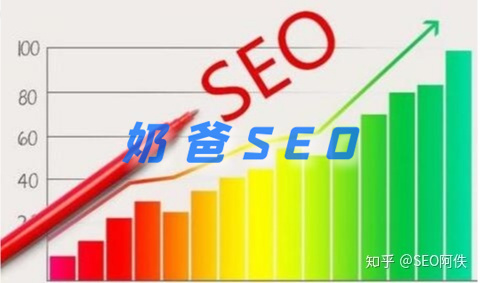 淮南seo